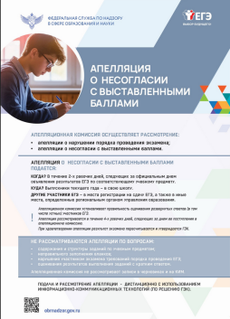 Апелляция о несогласии с выставленными баллами