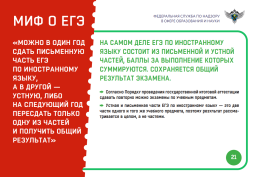 "МИФЫ О ЕГЭ"